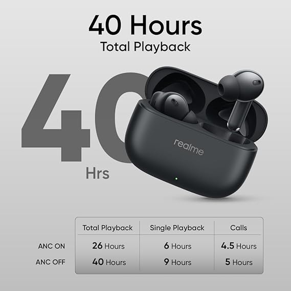 realme buds t200x true wireless earbuds with 12.4mm dynamic bass drivers, 25 db anc, quad mic, 45ms latency, upto 48 hrs playback, fast charge, ip55 rated, bt 5.4 (pure black) realme buds t200x true wireless earbuds with 12.4mm dynamic bass drivers, 25 db anc, quad mic, 45ms latency, upto 48 hrs playback, fast charge, ip55 rated, bt 5.4 (pure black)